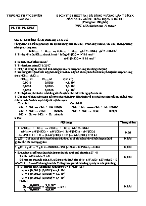 Đáp án đề đề xuất thi học sinh giỏi trại hè Hùng Vương lần thứ XV môn Hóa học Lớp 11 năm 2019 - Trường THPT chuyên Lào Cai